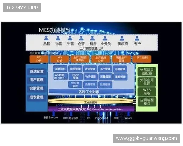 欧博管理系统官网登录流程详解，帮助用户快速登录与使用系统功能