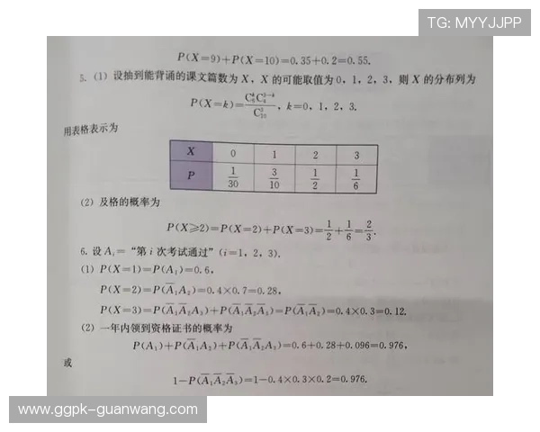 百家乐路单图详细分析帮助玩家提升投注策略的实用指南